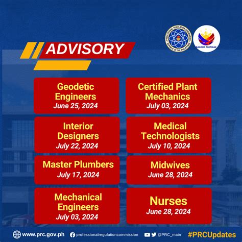 prc gov.ph|Iba pa.